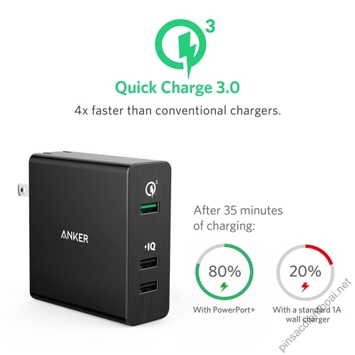 sac-Anker-PowerPort+3 -Quick-Charge-3-0