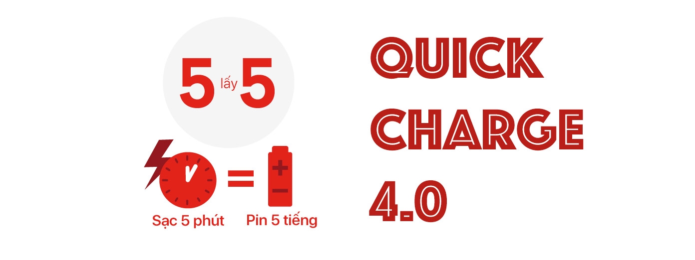 Qualcomm_Quick_Charge_4_0