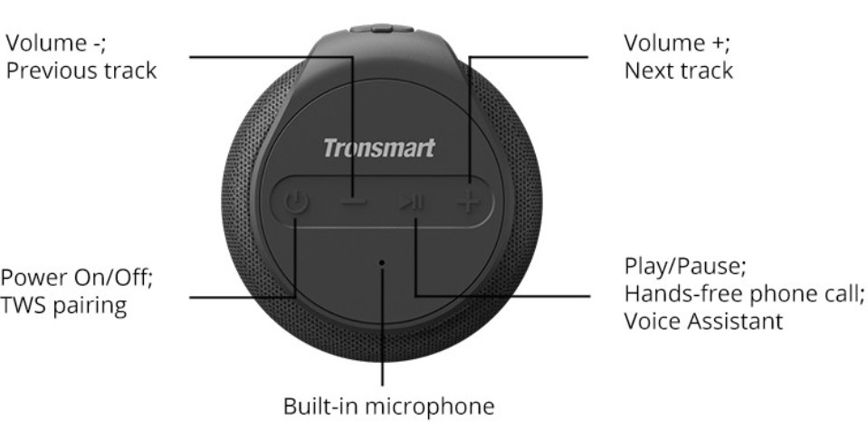 13_tronsmart_element_t6_mini