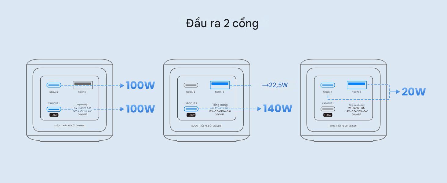 21_ugreen_nexode_25000mah_200w_35525