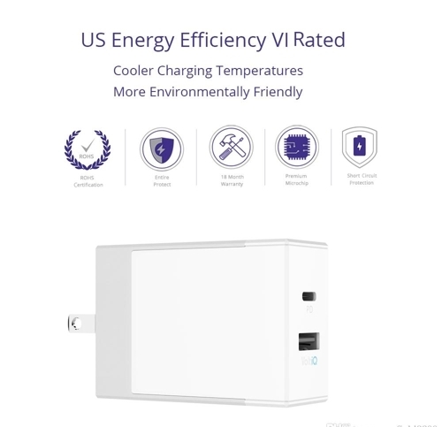 sac_Tronsmart W2DC_USB_C_Power_delivery